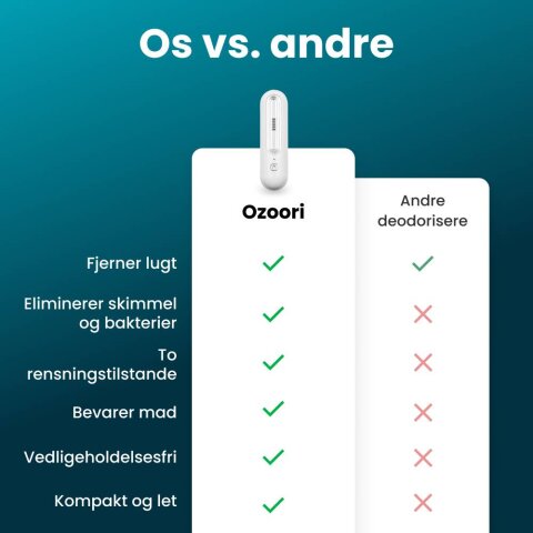 Ozoori image