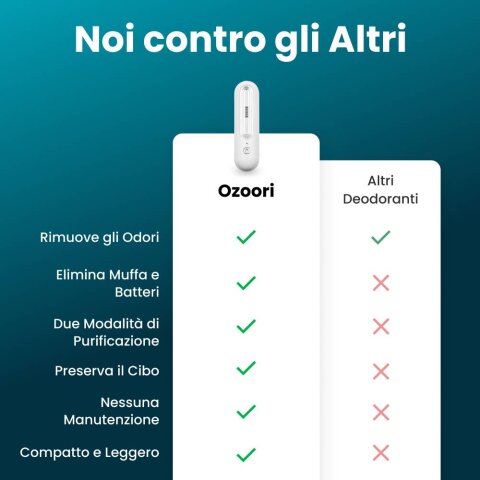 Ozoori image