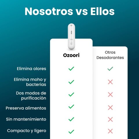 Ozoori image
