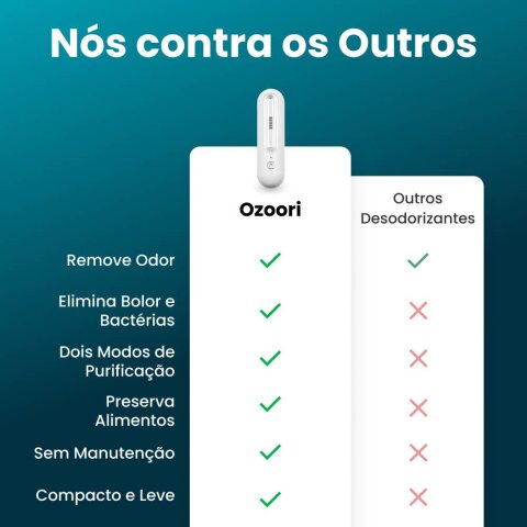 Ozoori image